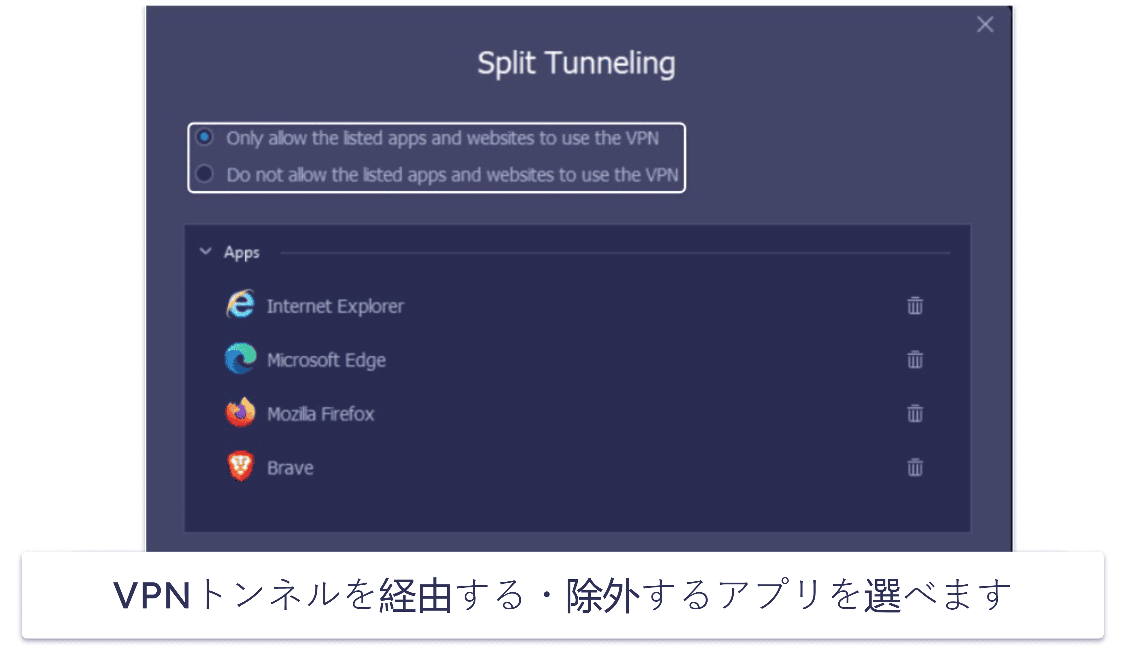 iTop VPNの機能
