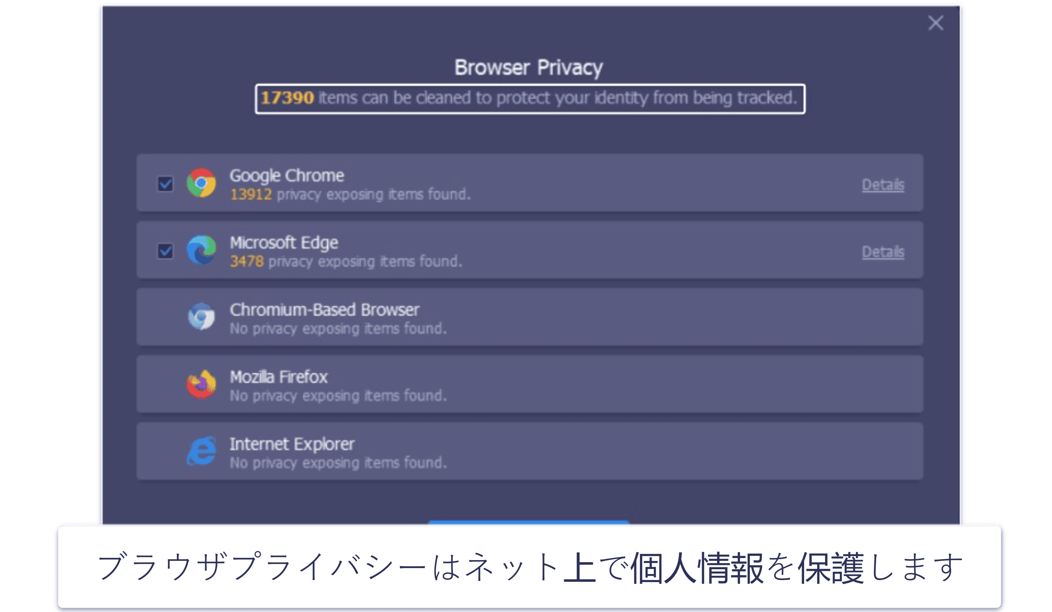 iTop VPNの機能