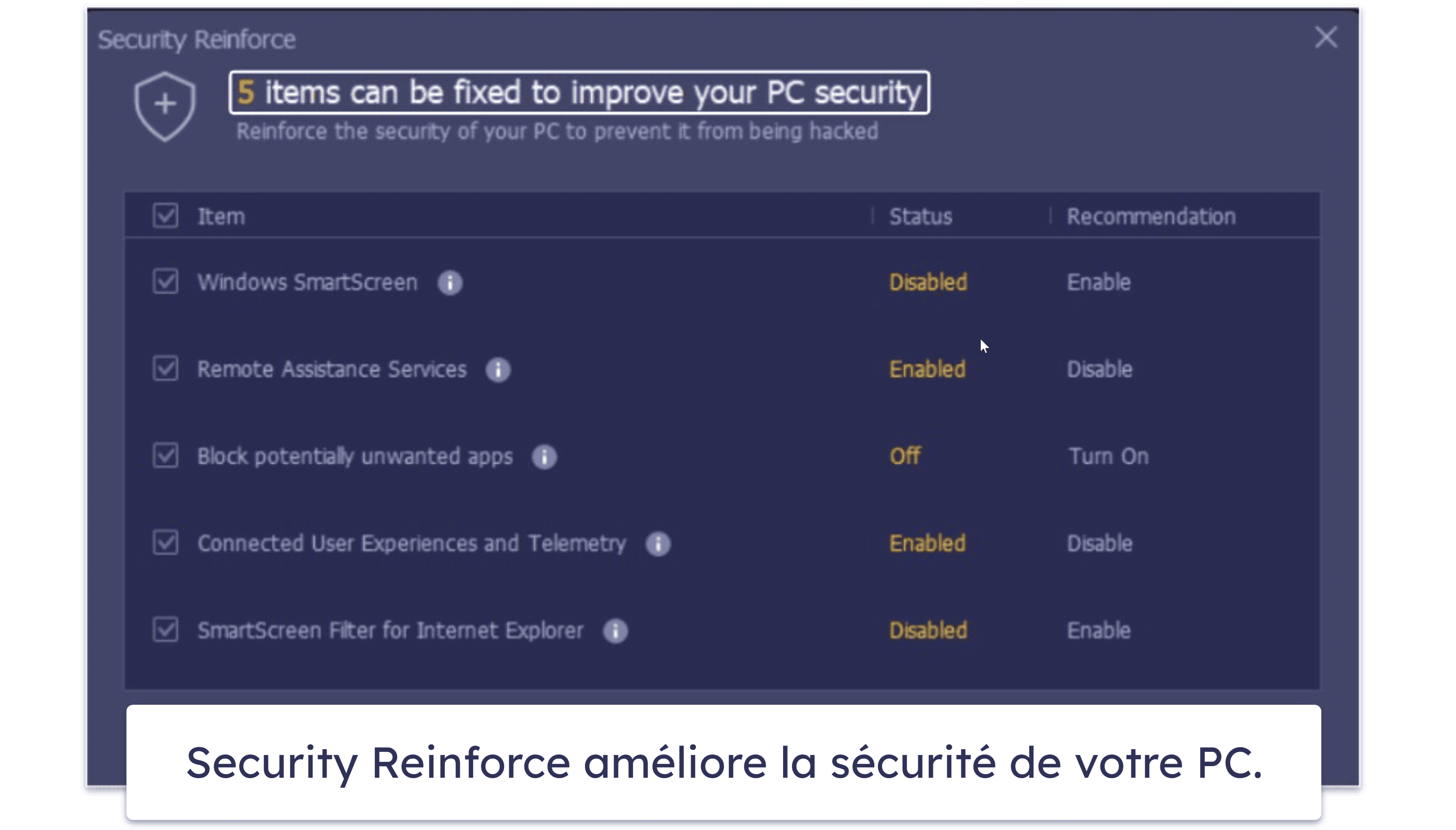 Fonctionnalités du VPN iTop