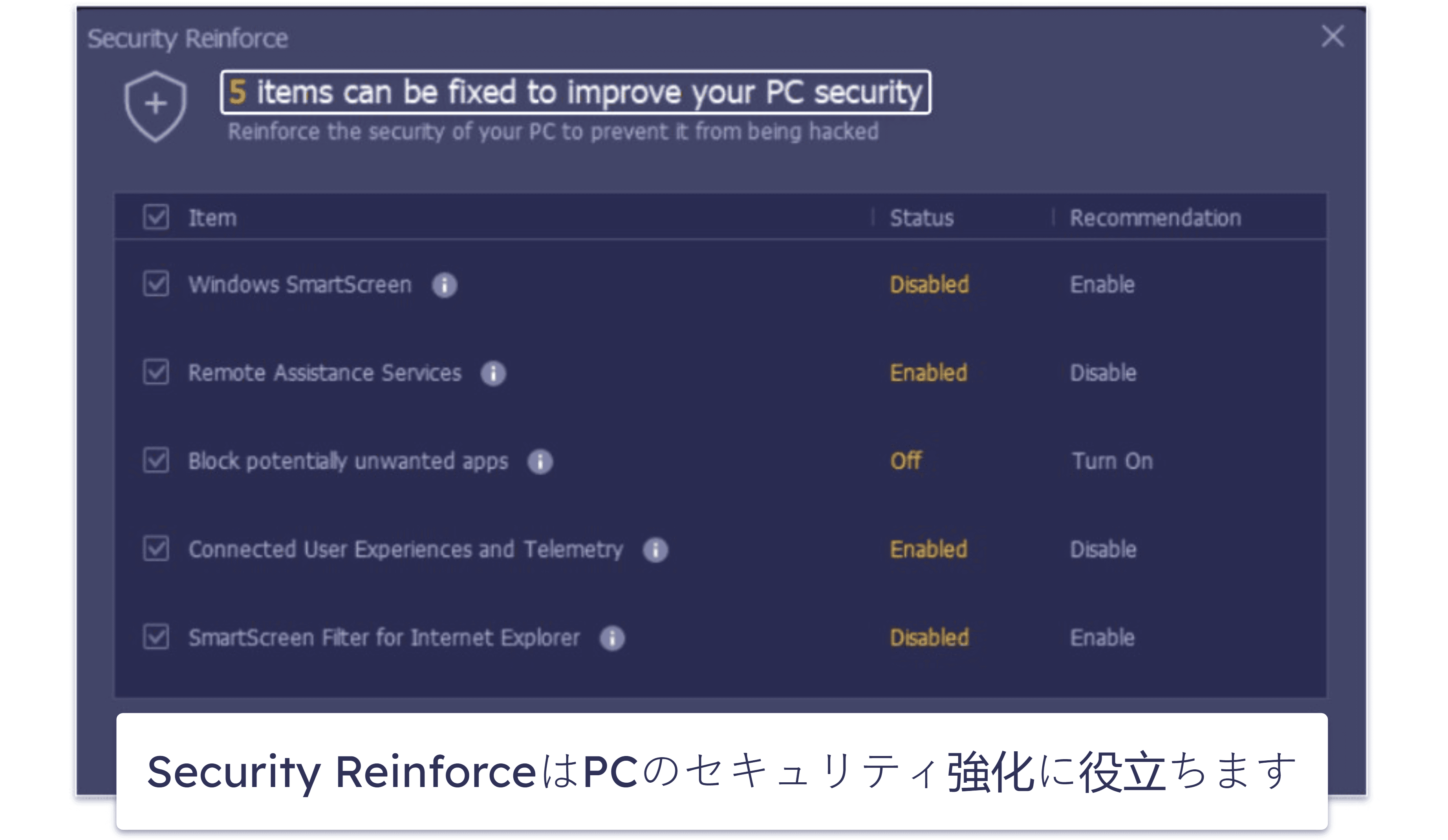 iTop VPNの機能