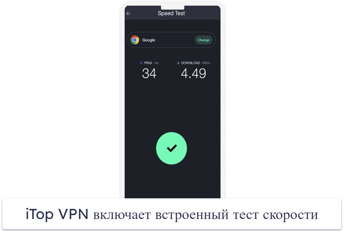 Полный обзор iTop VPN