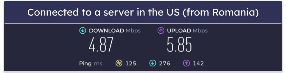Psiphon Review