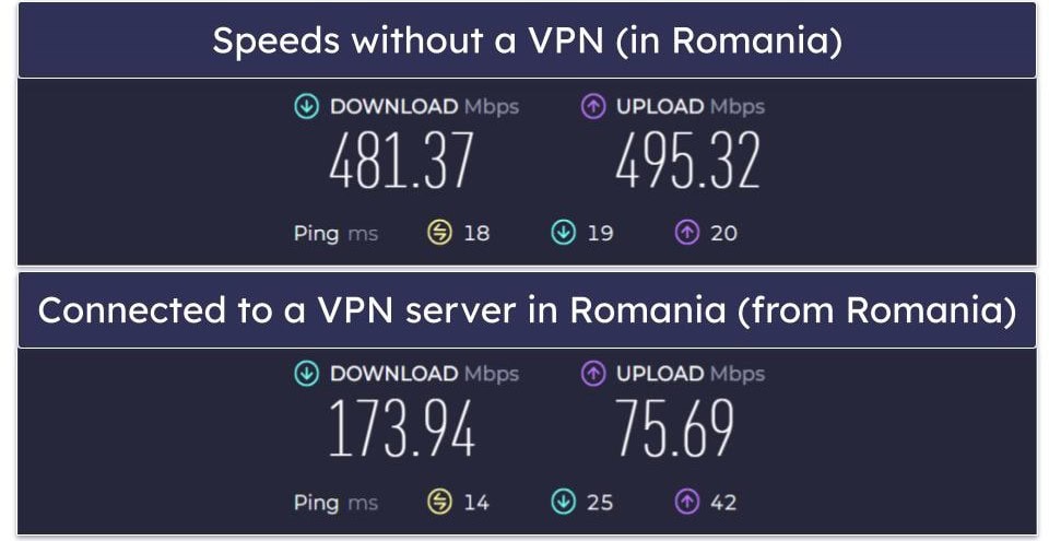 Psiphon Review