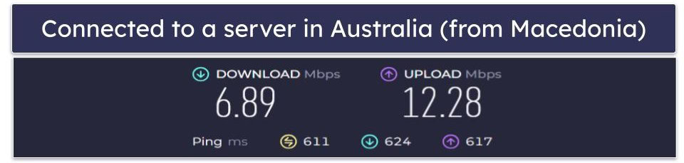 VPN Unlimited Review 07-06