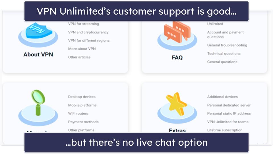 VPN Unlimited Review 07-06