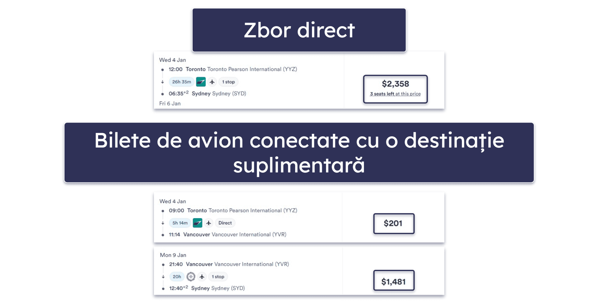 Alte 14 sfaturi pentru a obține bilete de avion ieftine în 2026