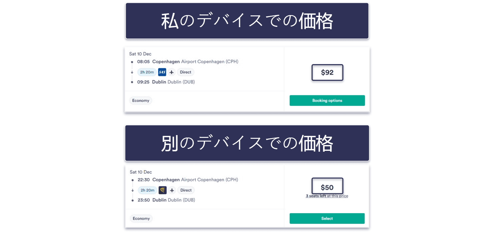 2026年に格安航空券を手に入れるための14のヒント