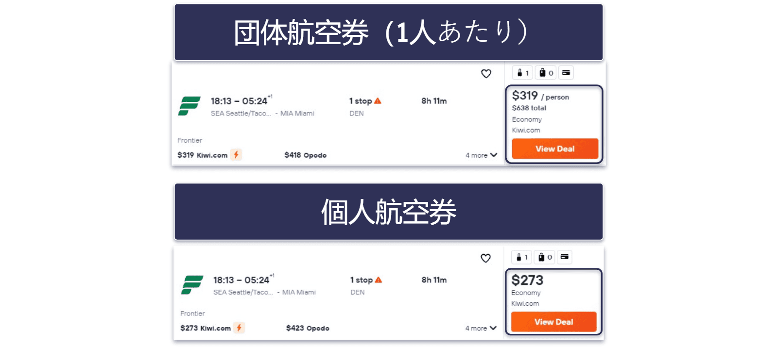 2026年に格安航空券を手に入れるための14のヒント