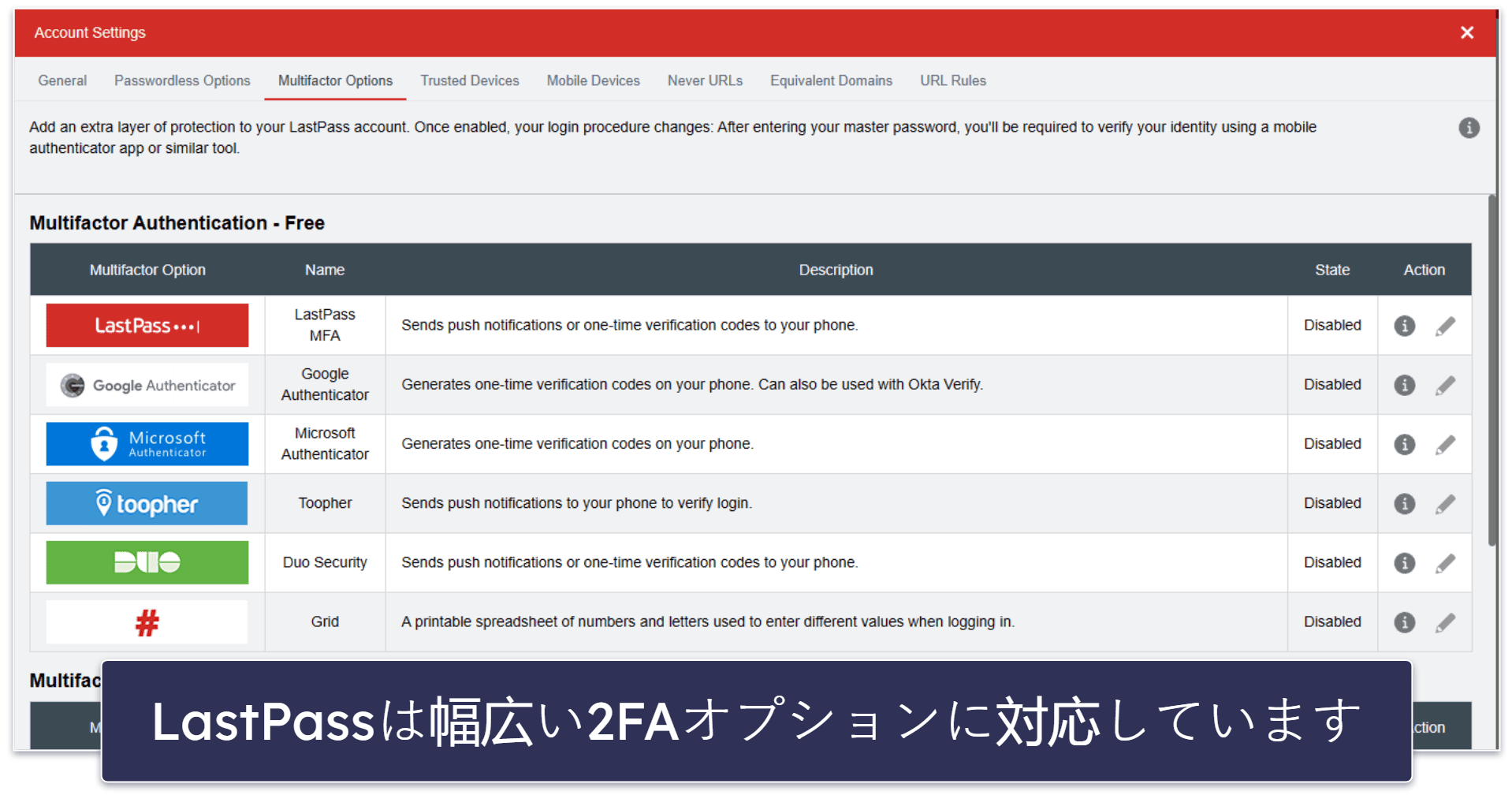 LastPass