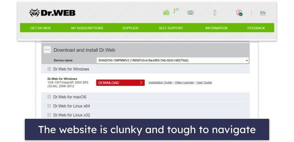 Dr.Web Antivirus review 12-07