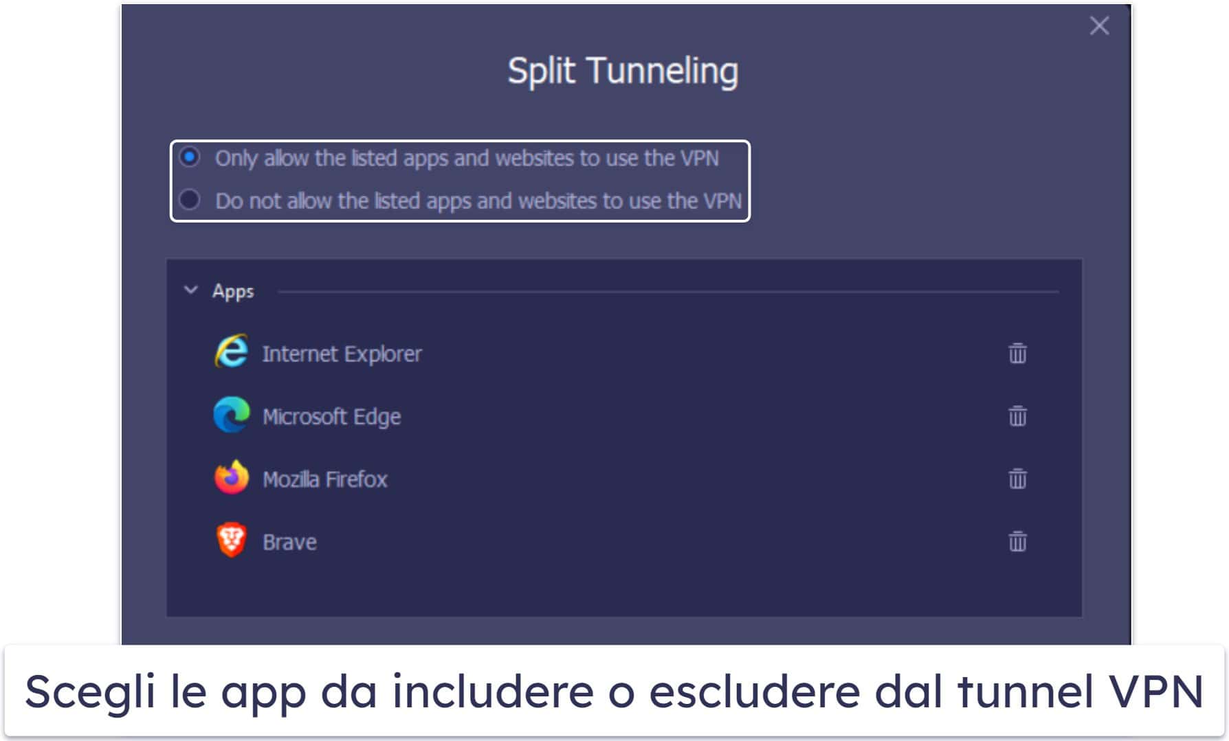 Caratteristiche di iTop VPN