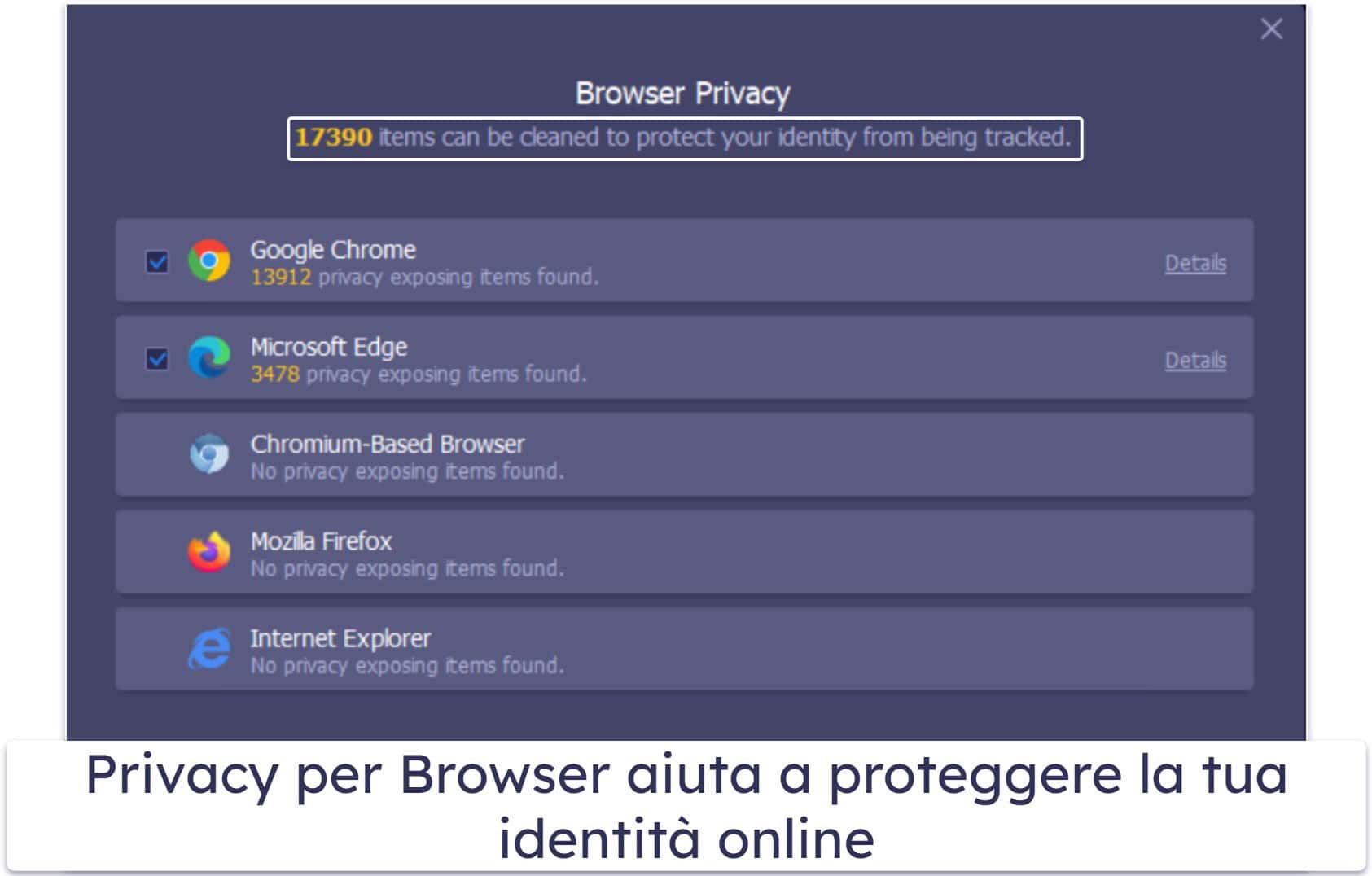 Caratteristiche di iTop VPN