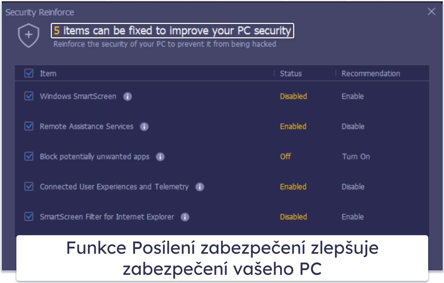 Funkce iTop VPN