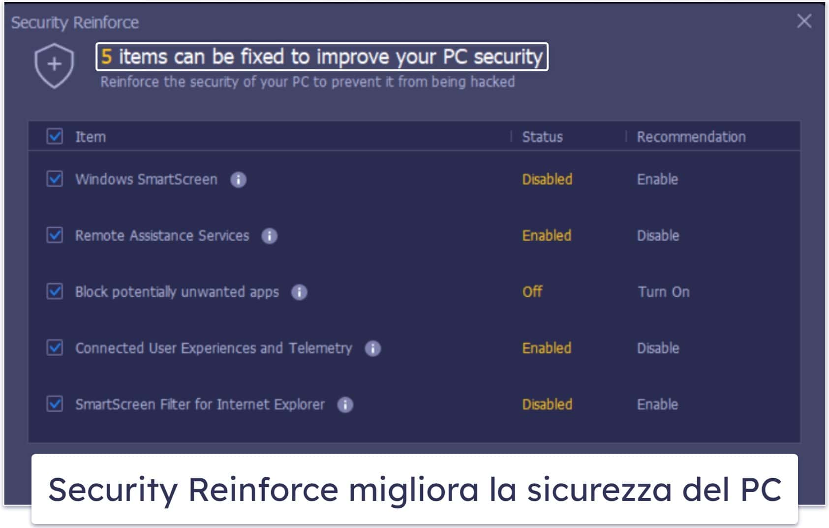 Caratteristiche di iTop VPN