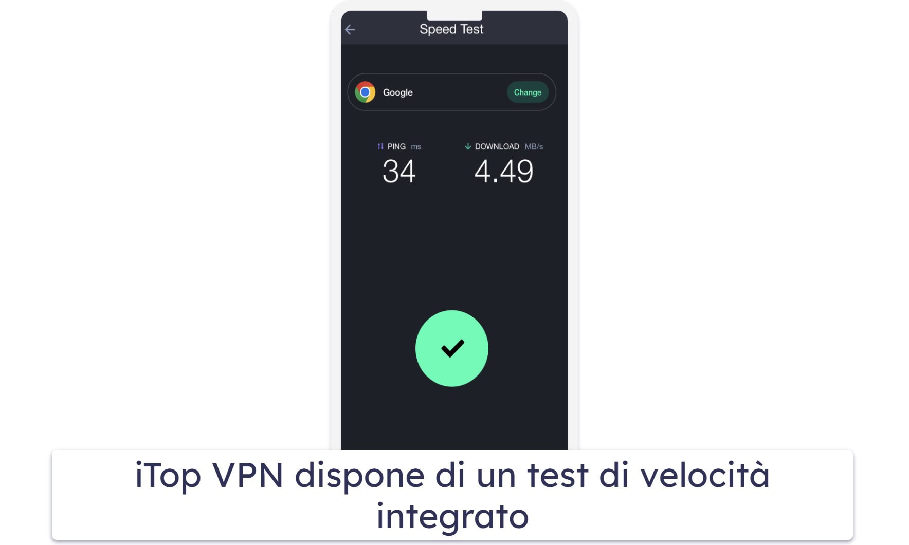 Caratteristiche di iTop VPN