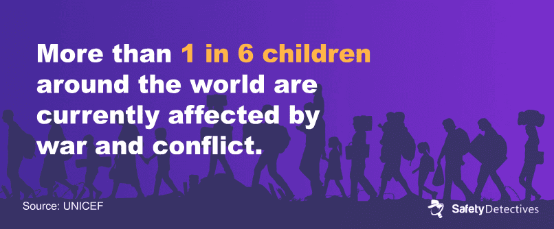 How many children are affected by war and conflict