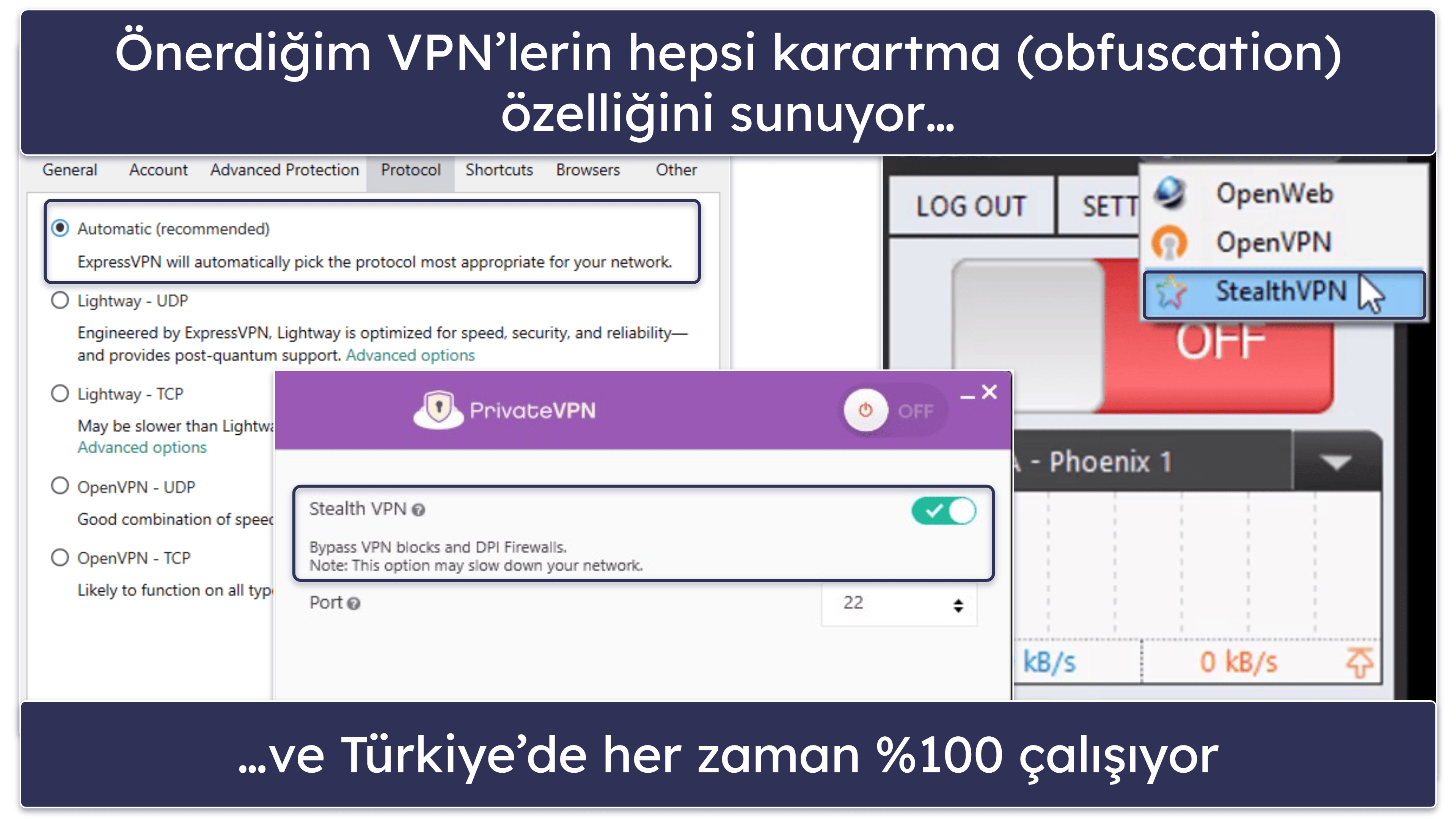 Test Metodolojisi: Karşılaştırma ve Sıralama Kriterleri