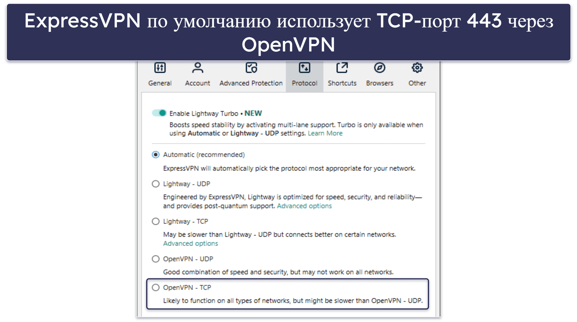 9 лучших способов обойти блокировку вашего VPN в 2026