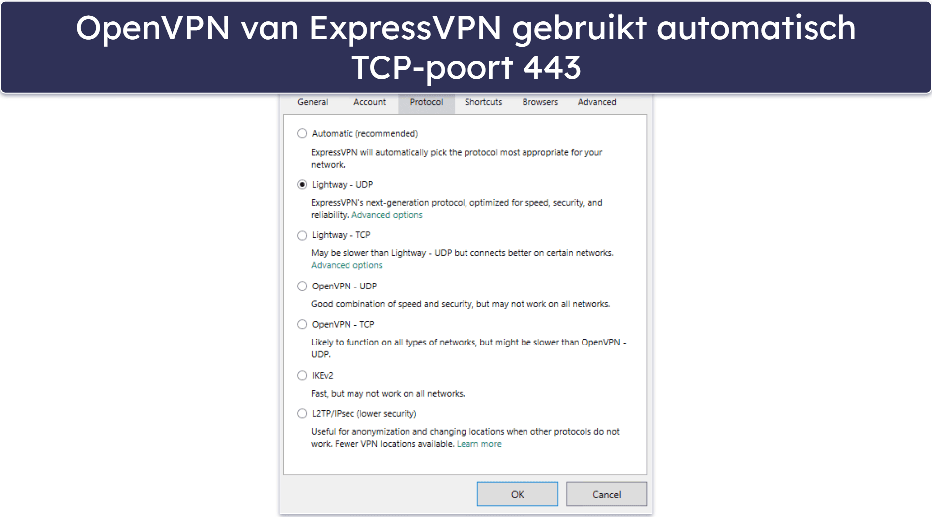 De beste manieren om je VPN anoniem te maken in 2026
