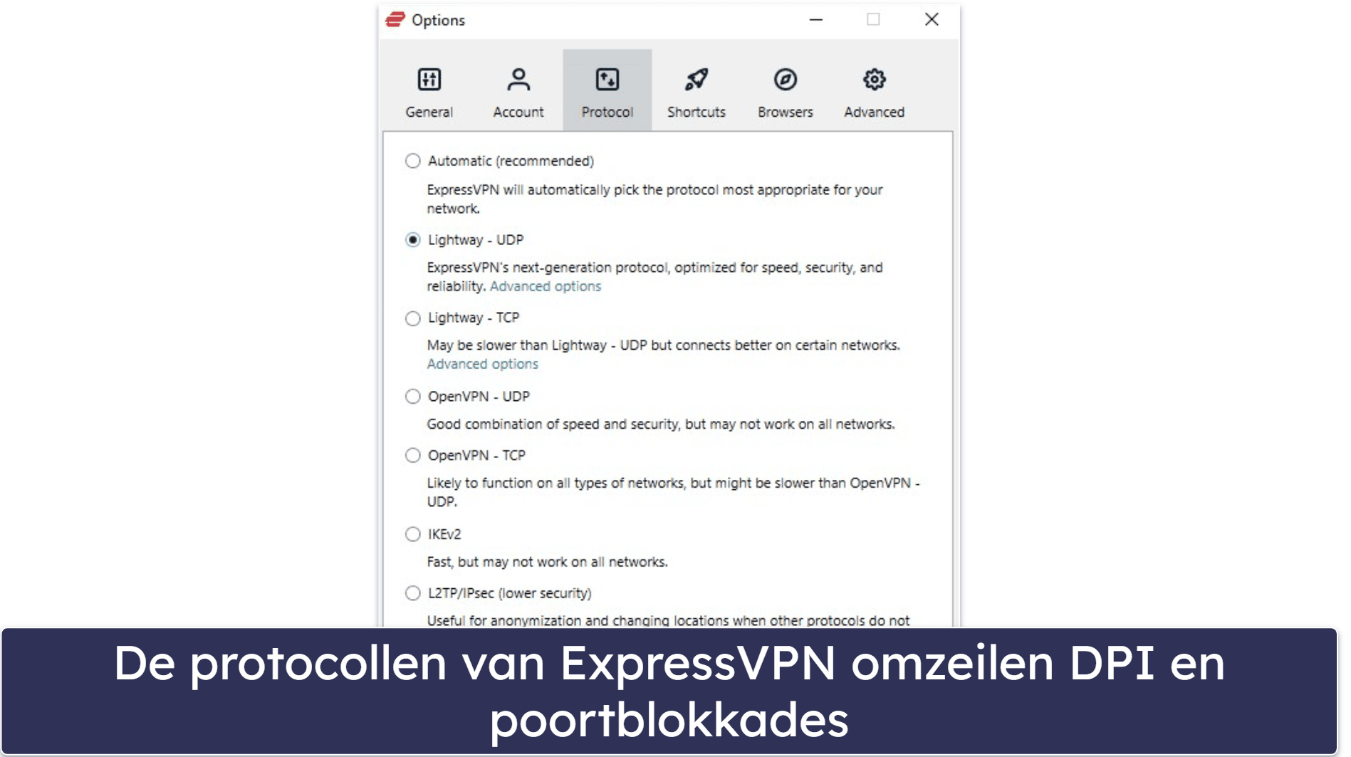De beste manieren om je VPN anoniem te maken in 2026