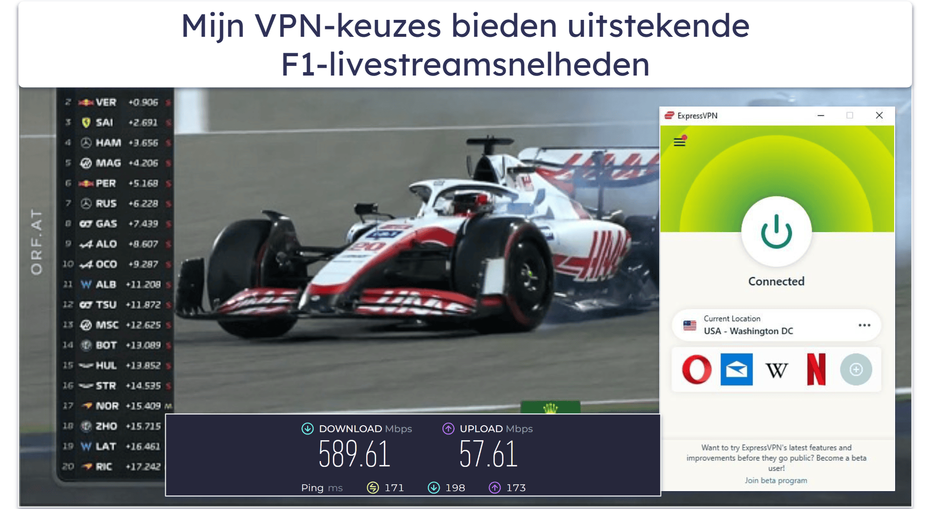 Testmethodologie: Vergelijkings- en beoordelingscriteria