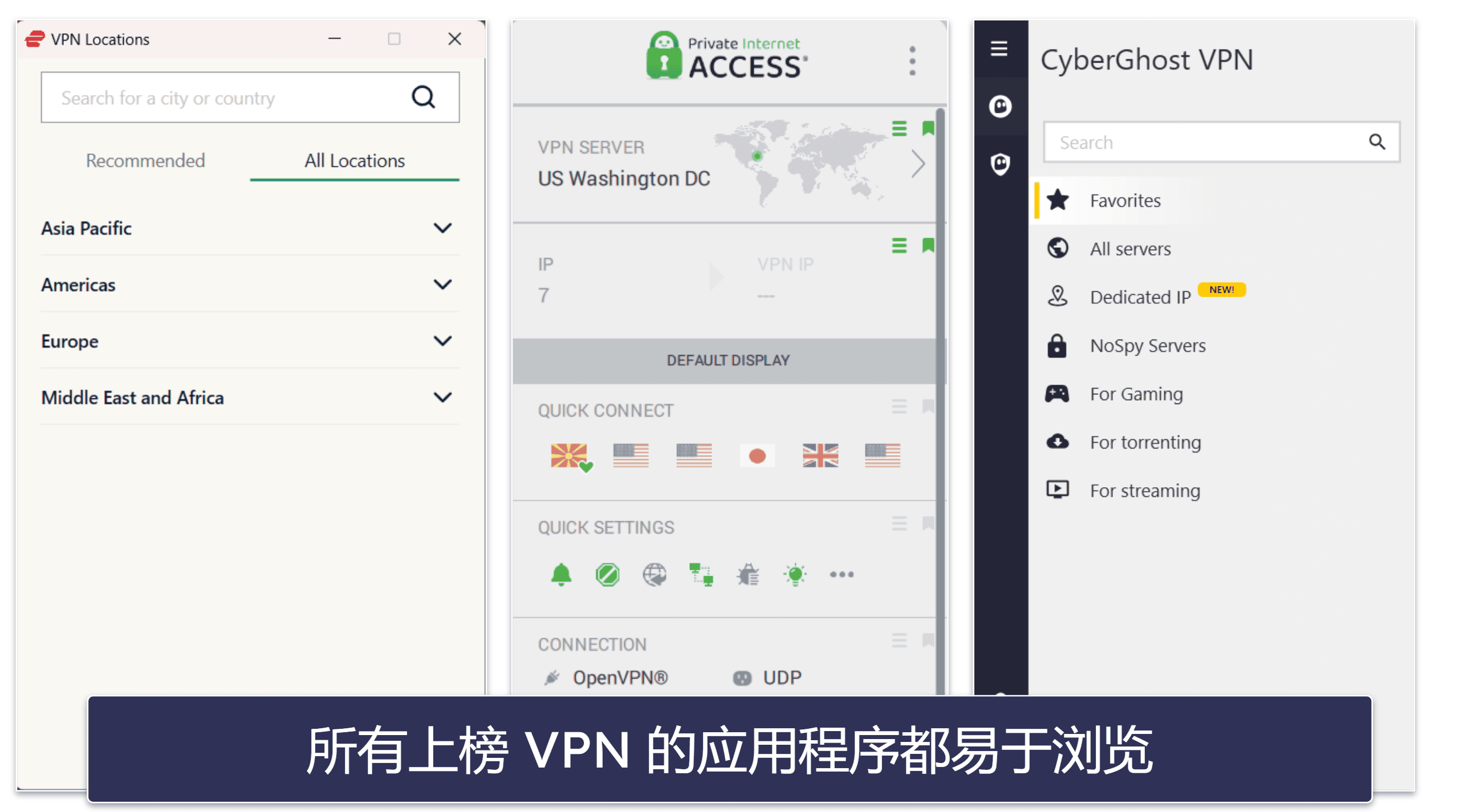 测试方法:比较和排名标准