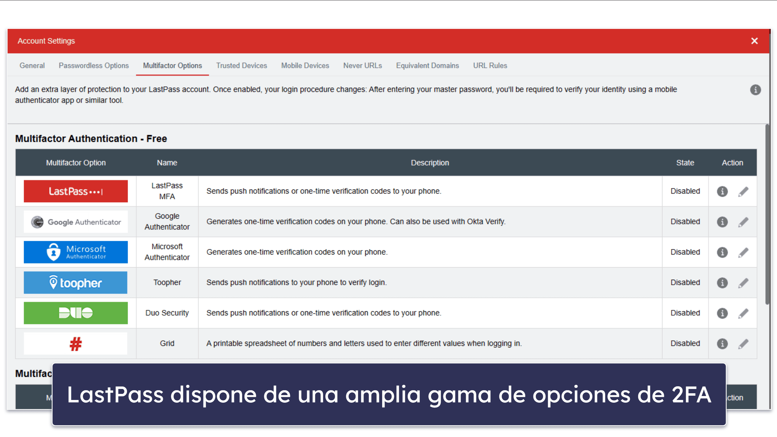 LastPass
