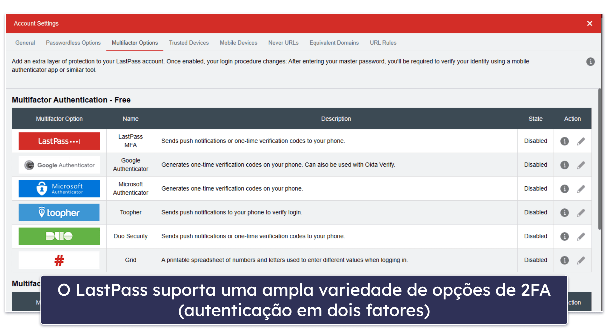 LastPass