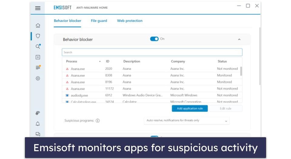 Emsisoft Antivirus Review 28-08