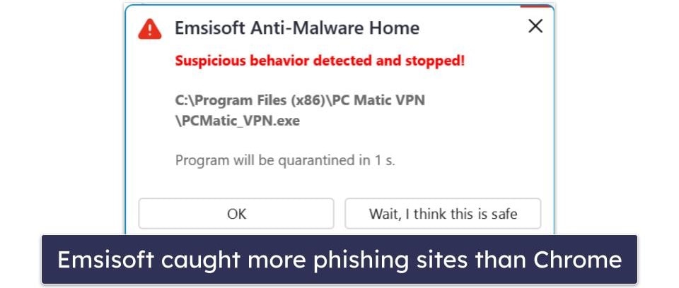 Emsisoft Antivirus Review 28-08