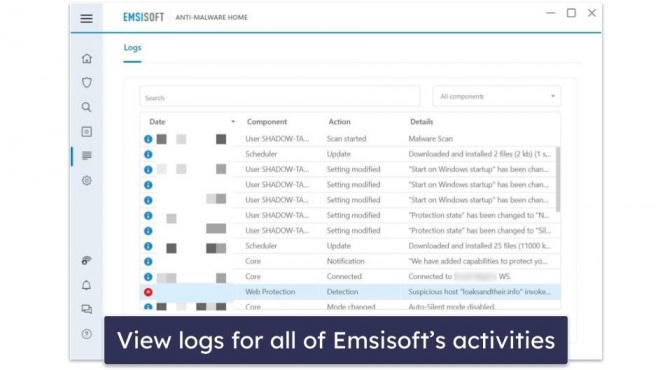 Emsisoft Antivirus Review 2026: Is It Worth Using?
