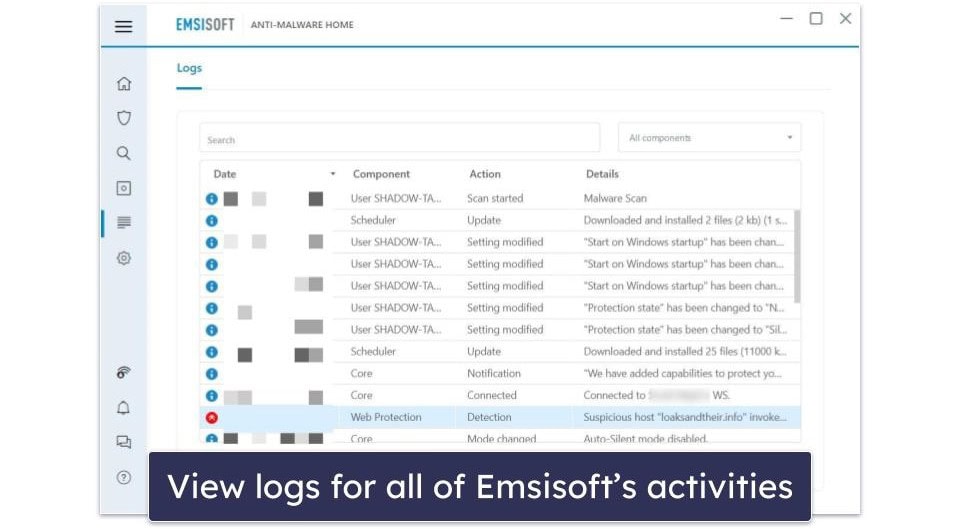 Emsisoft Antivirus Review 28-08