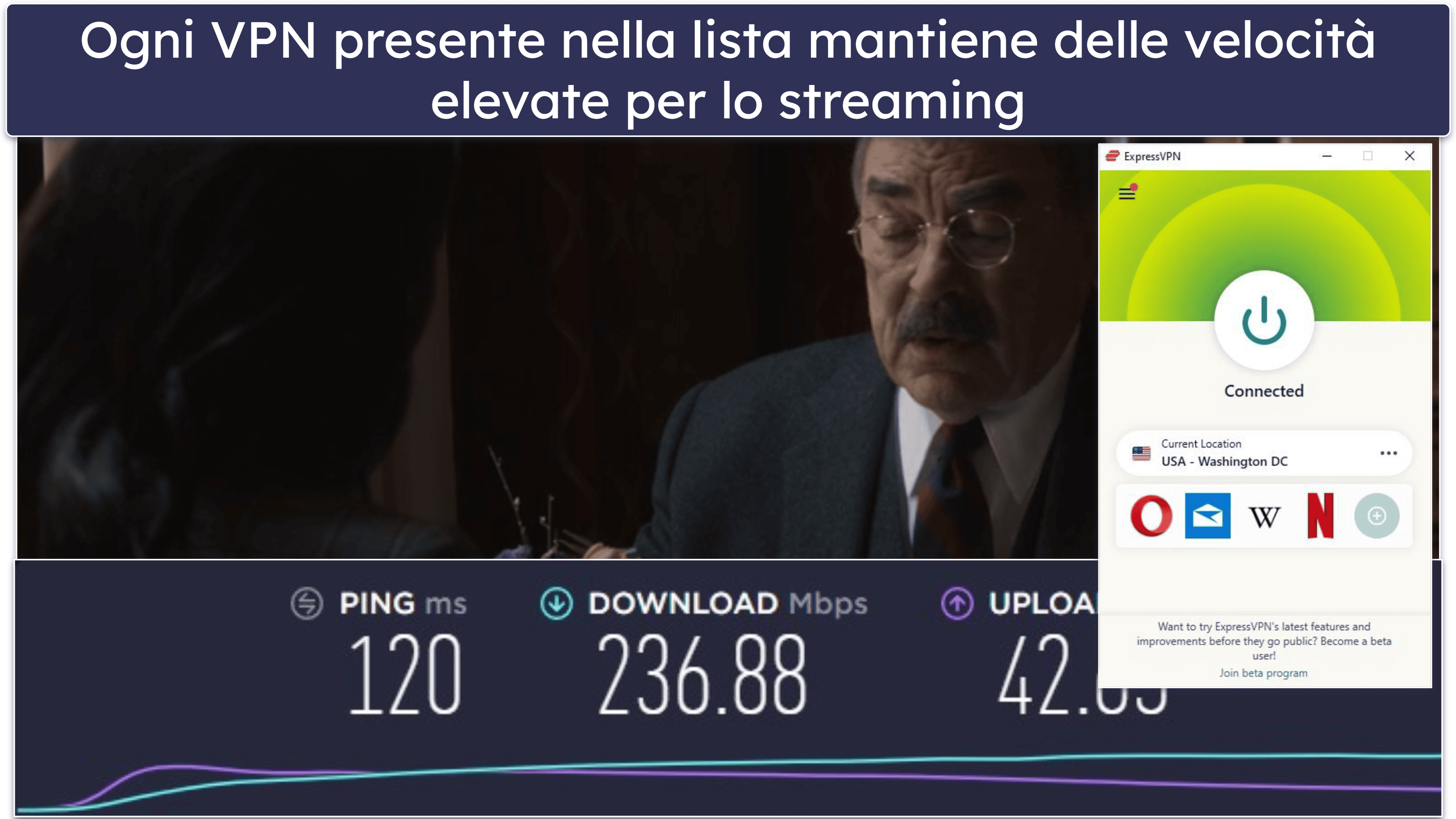 Come vedere Paramount Plus da qualsiasi località