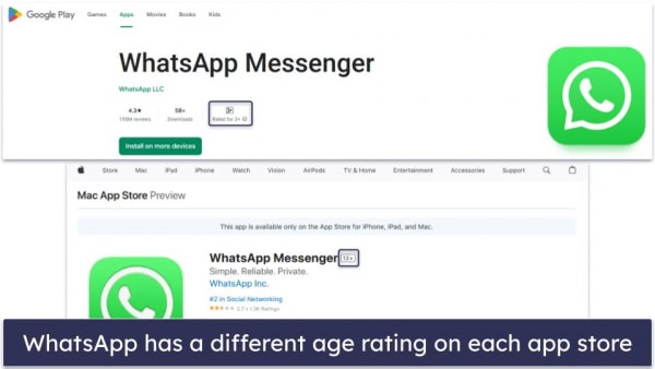 Is WhatsApp Safe for Kids? Safety Tips for Parents in 2026