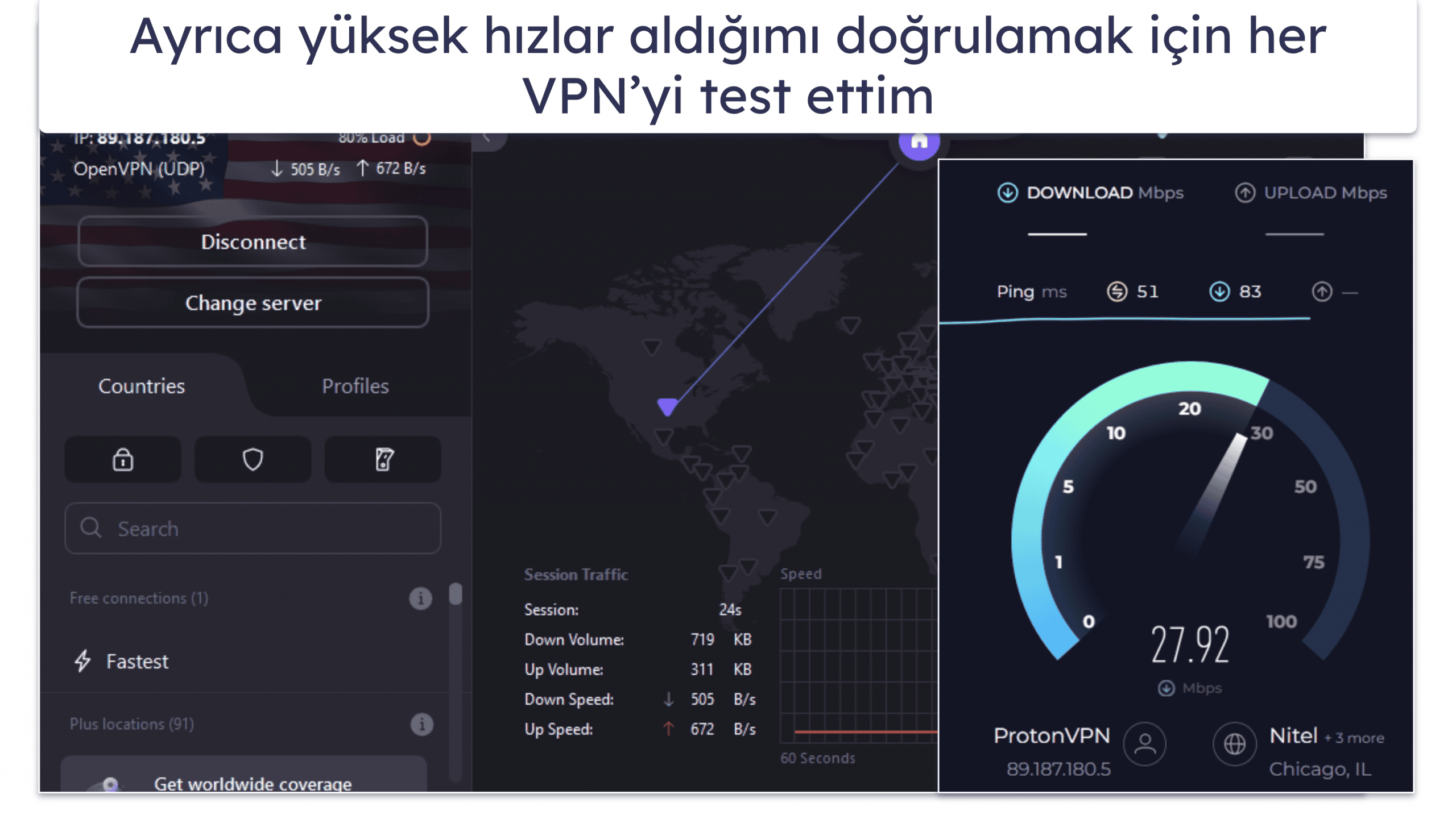Test Metodolojisi: Karşılaştırma ve Sıralama Kriterleri