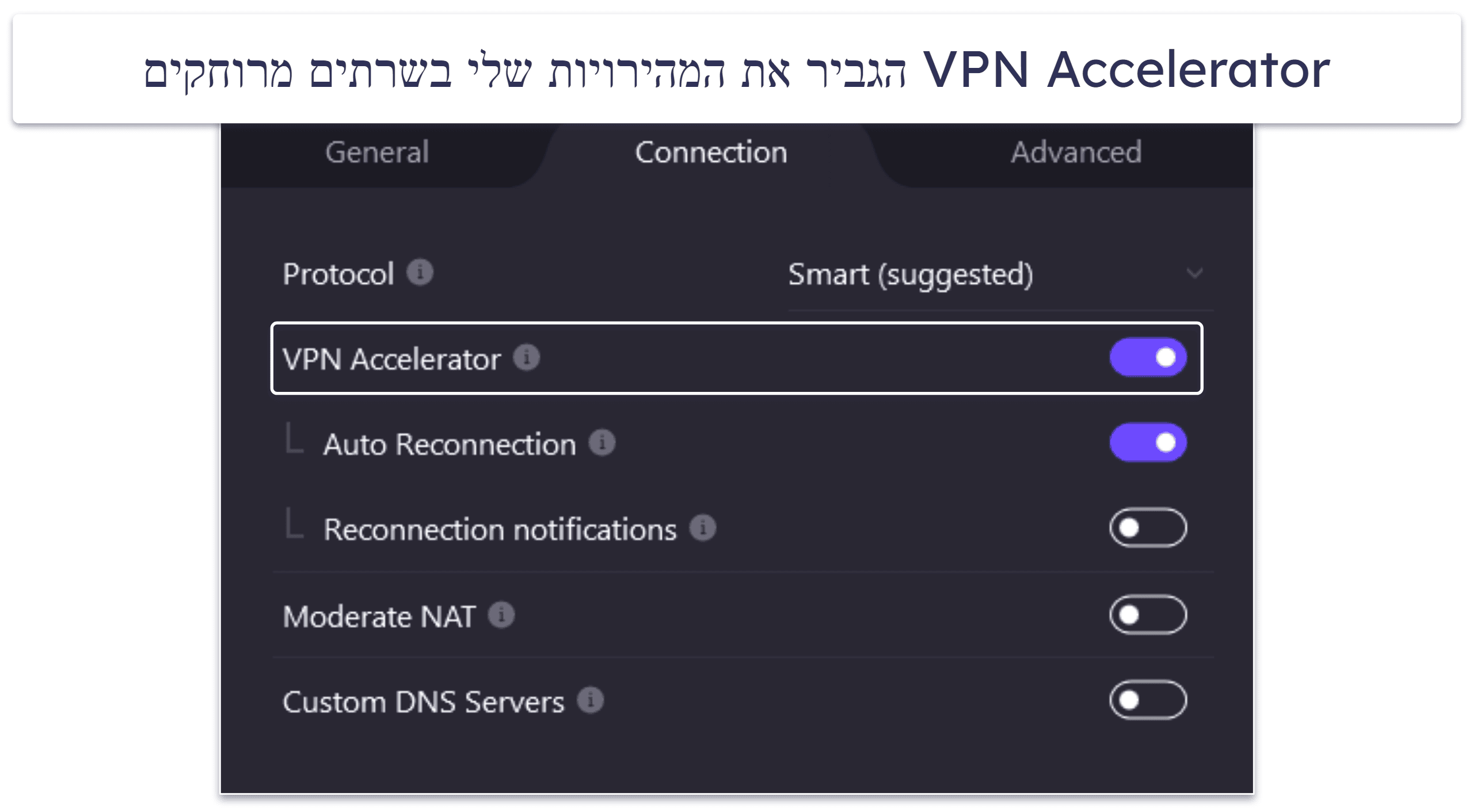 VPN ידידותי לפרטיות שמספק מהירויות הגונות