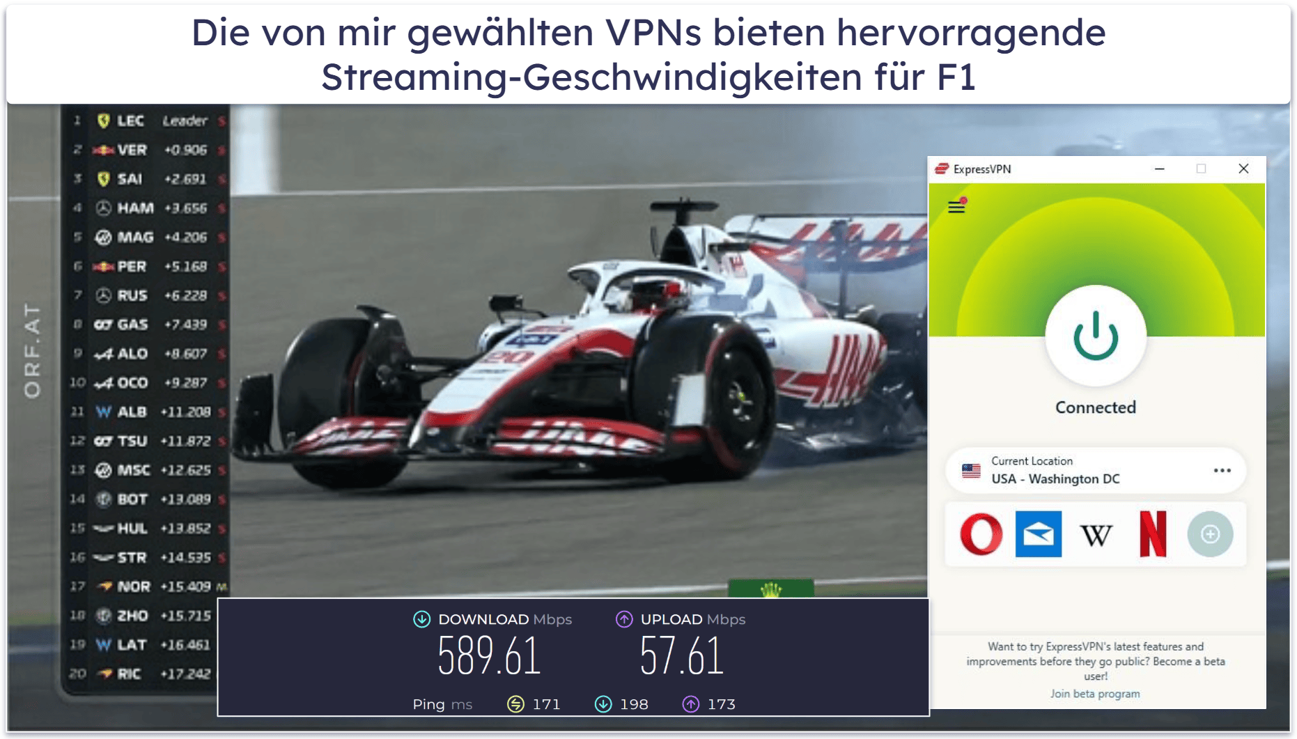 Testmethode: Kriterien für Vergleich und Rangliste