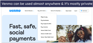6 Best Anonymous Payment Methods in 2026: Full Guide
