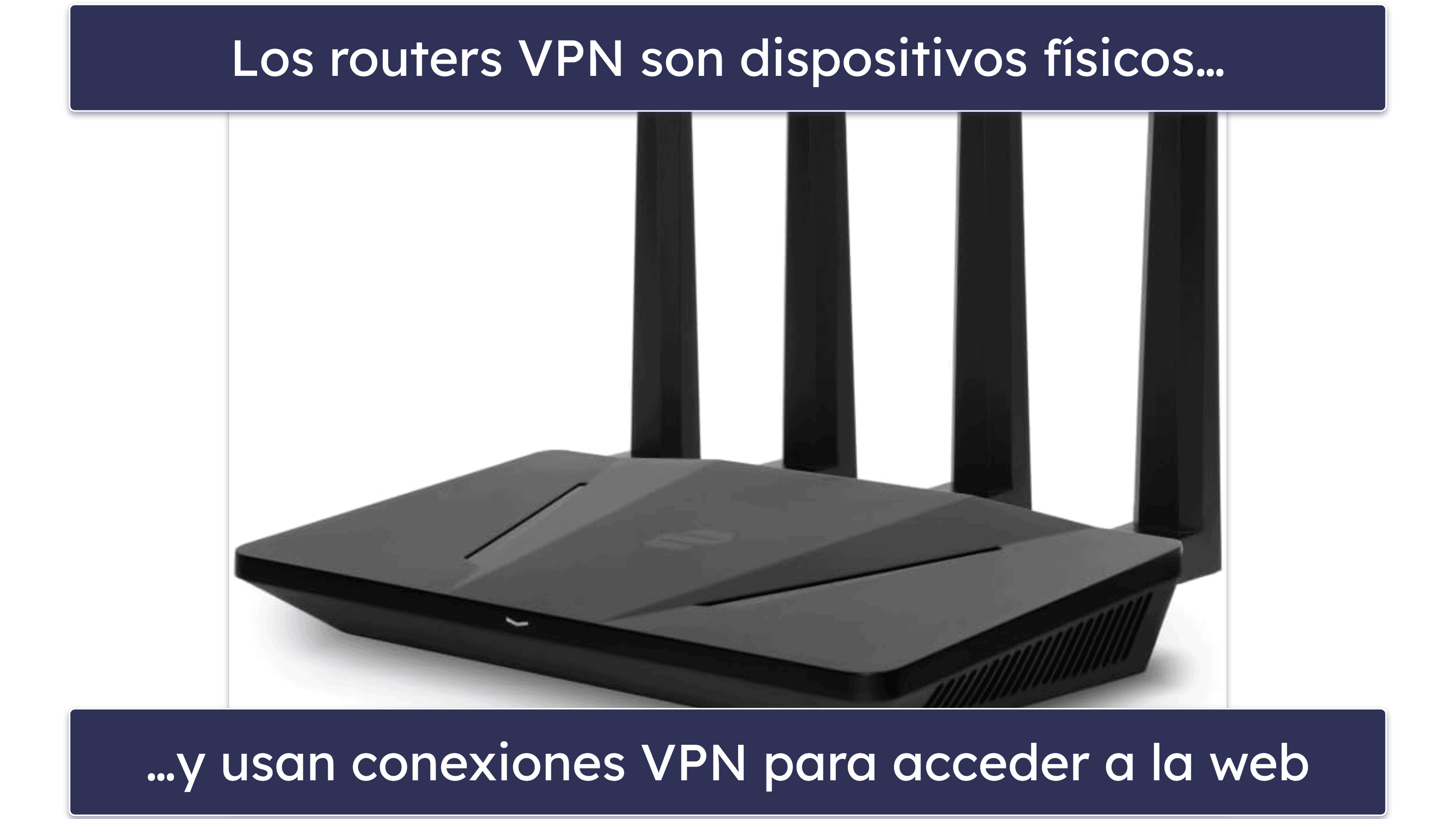 Best VPN Routers