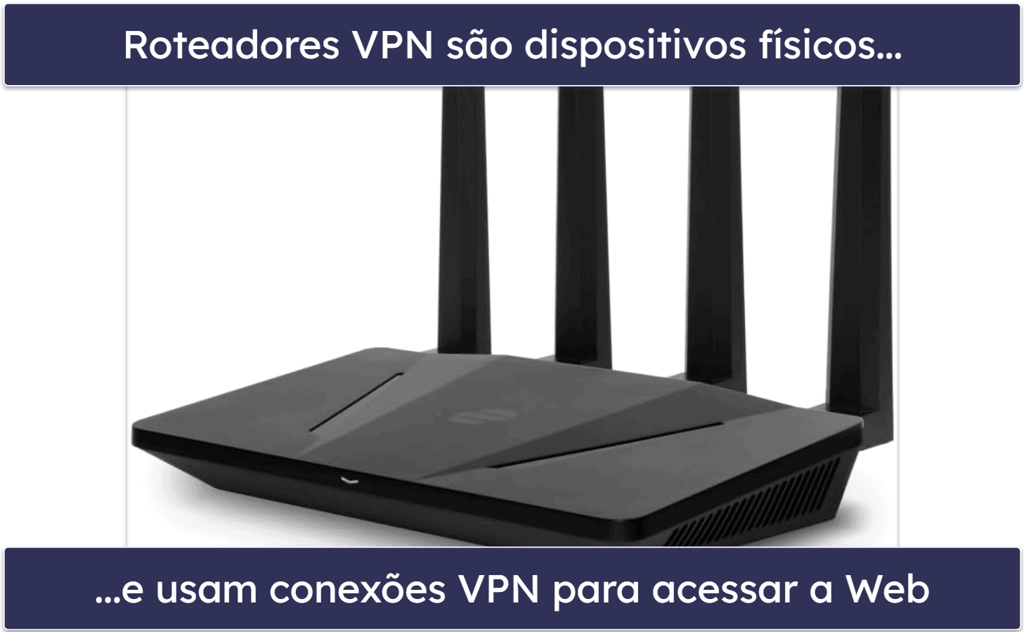 Best VPN Routers