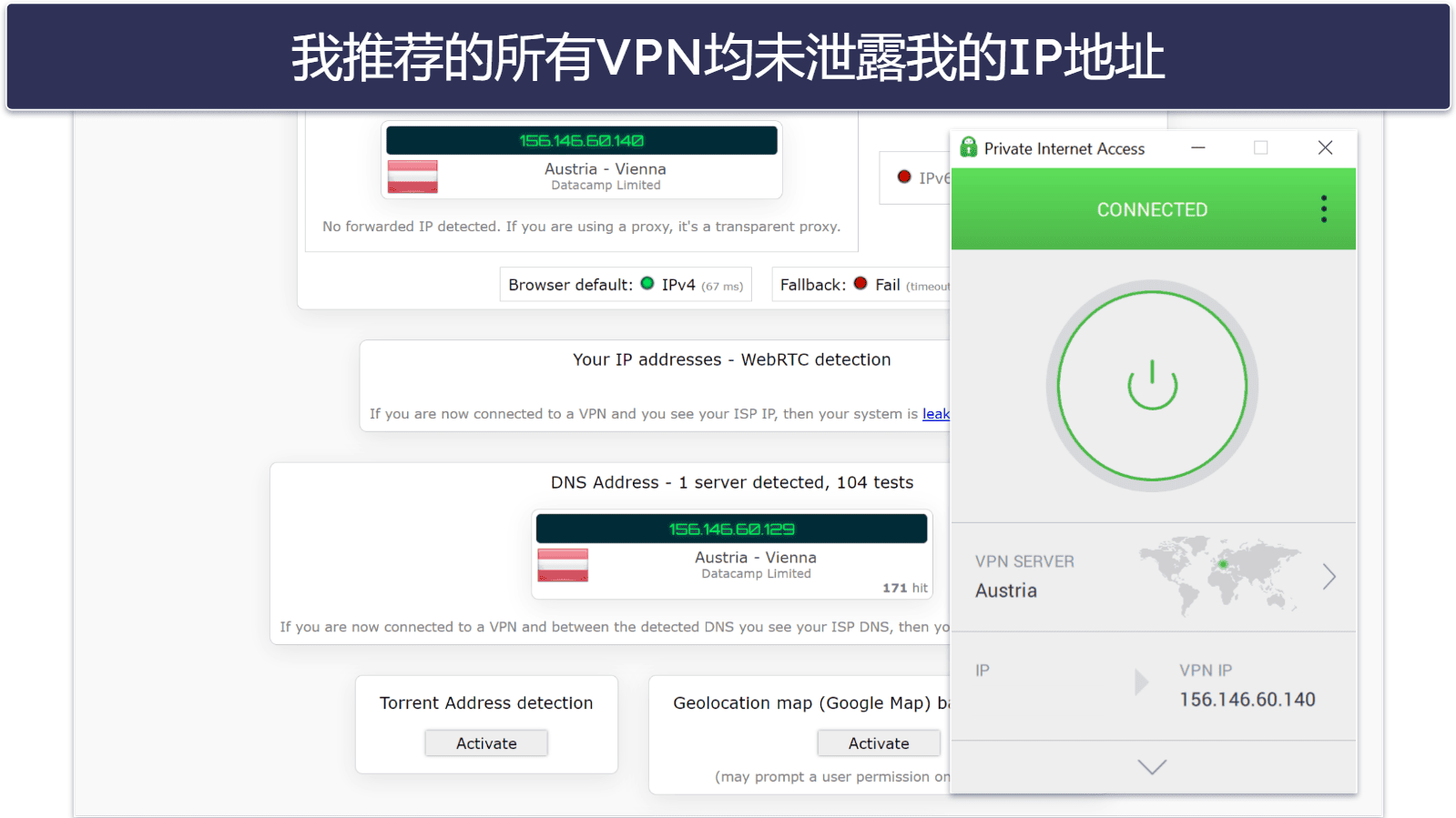 Best VPNs for Telegram