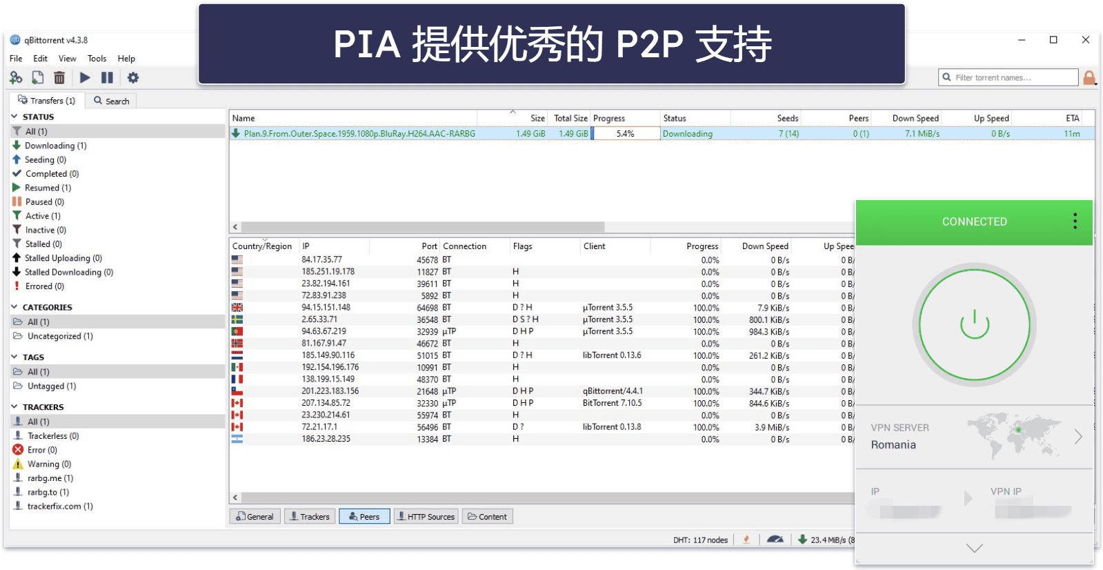 PIA