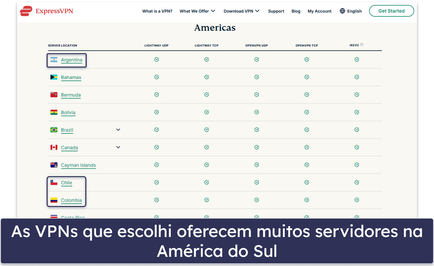 How to Access X in Brazil