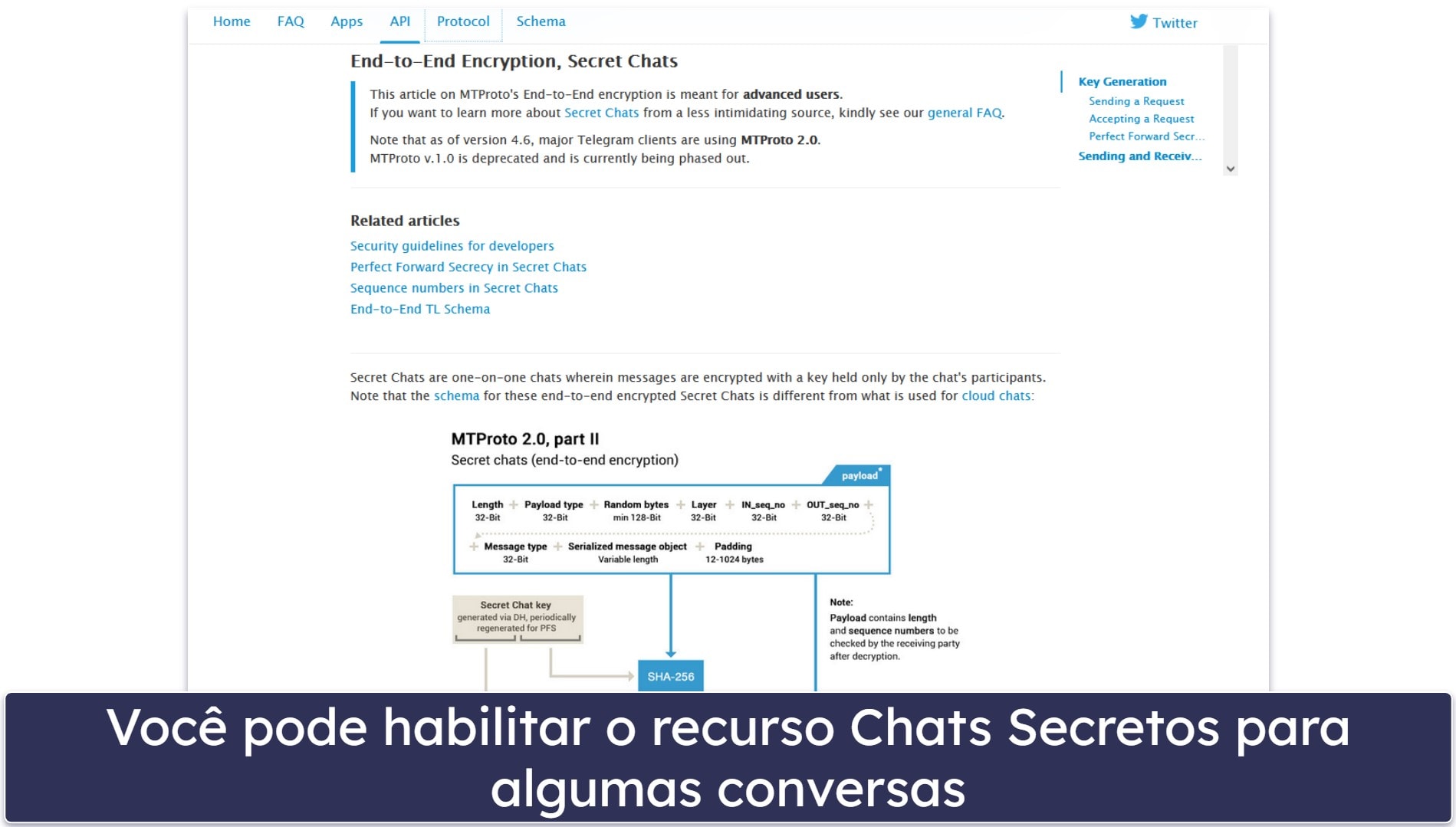 Is Telegram Safe