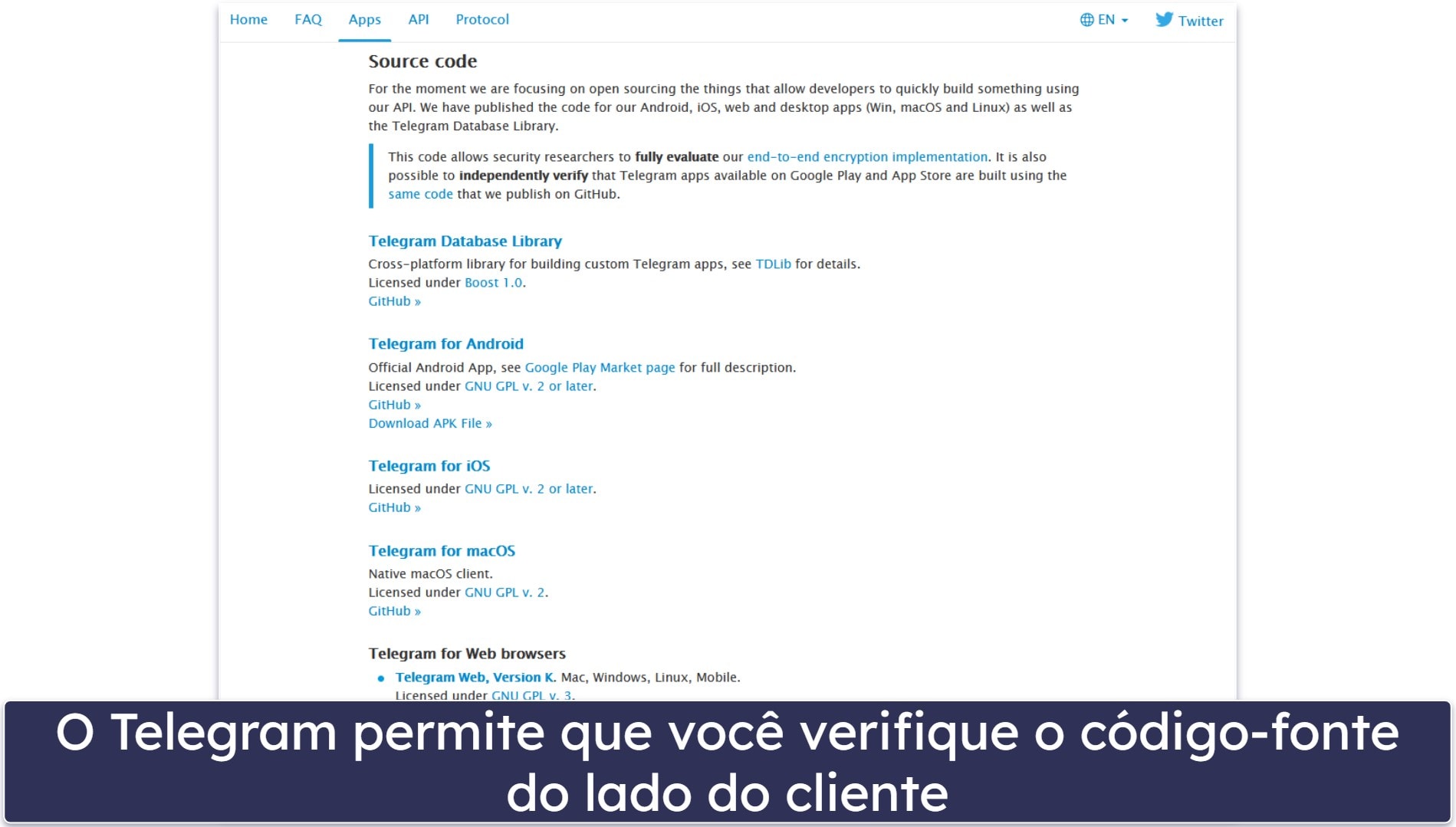 Is Telegram Safe