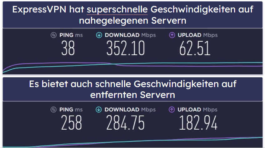 ExpressVPN