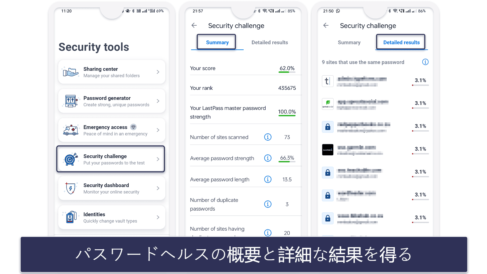 Best Free Password Managers for Android