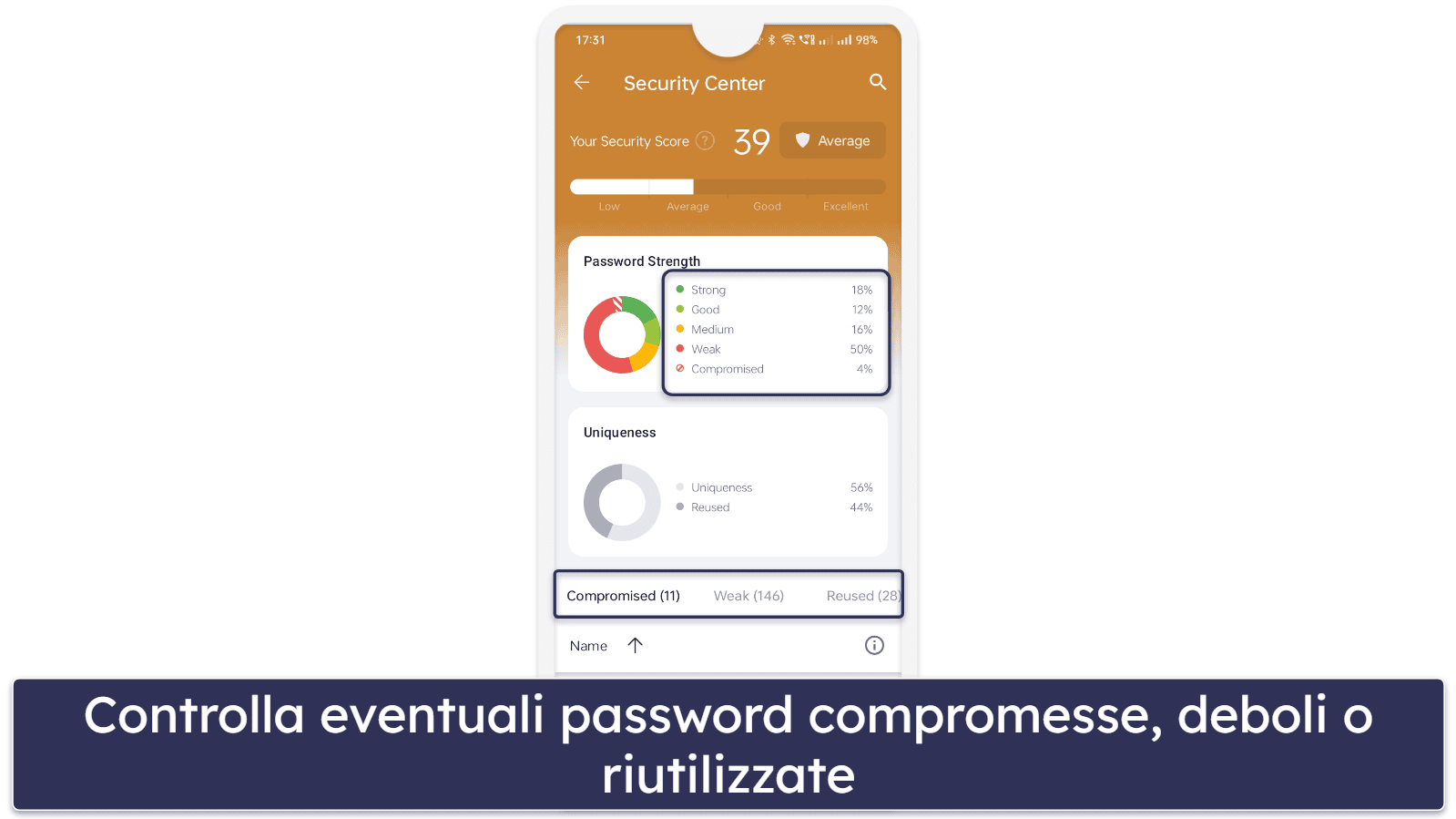 I migliori gestori di password gratuiti per Android