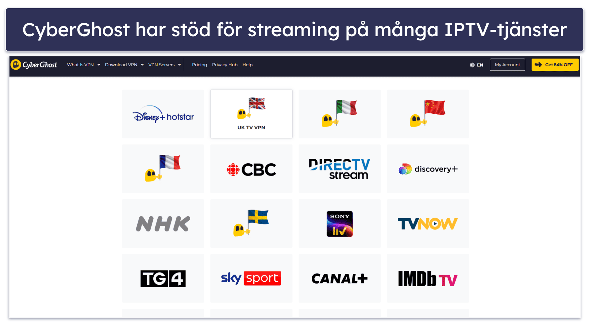 Best VPNs for IPTV