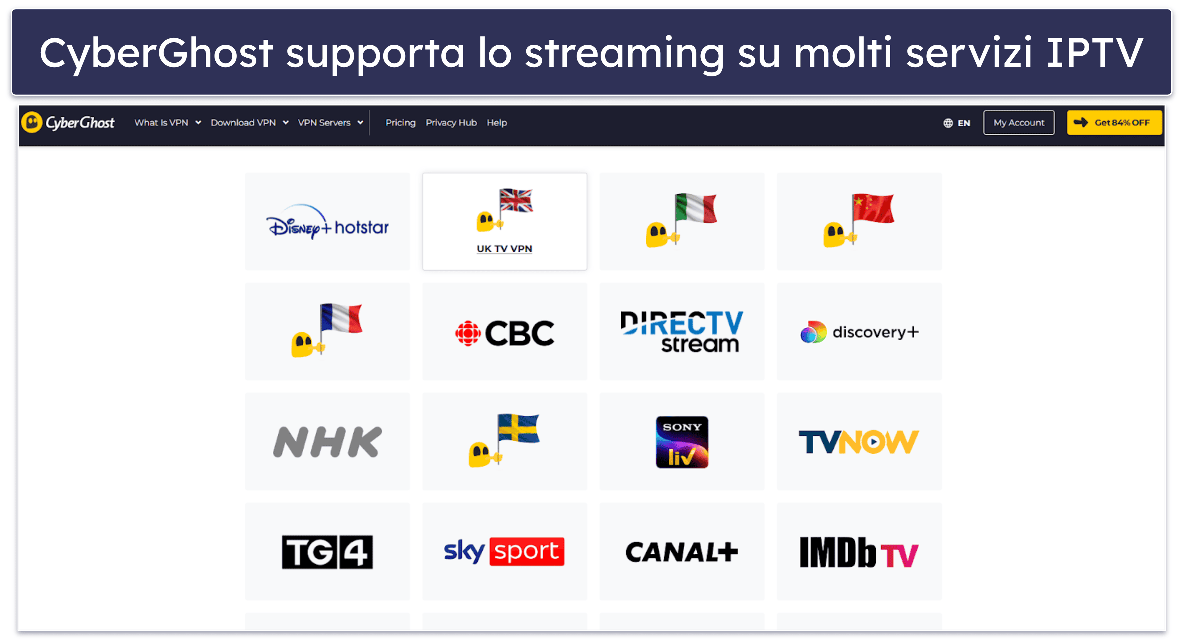 Best VPNs for IPTV
